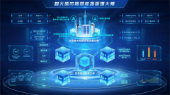 正在公司运营办事方面 