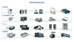 减持通知布告后两个 